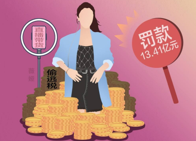 你們?cè)趺纯崔眿I偷逃稅？薇婭稅前收入大概是多少？